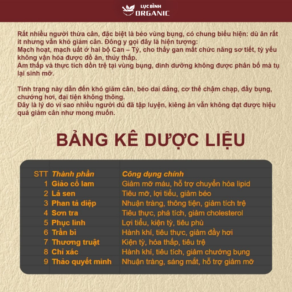 Trà Lá Nam - Thanh Lọc Cơ Thể, Giảm Đầy Hơi Chướng Bụng, Nhẹ Bụng Dễ Tiêu, Giữ Dáng Gọn Gàng, Bịch 30 Túi Lọc