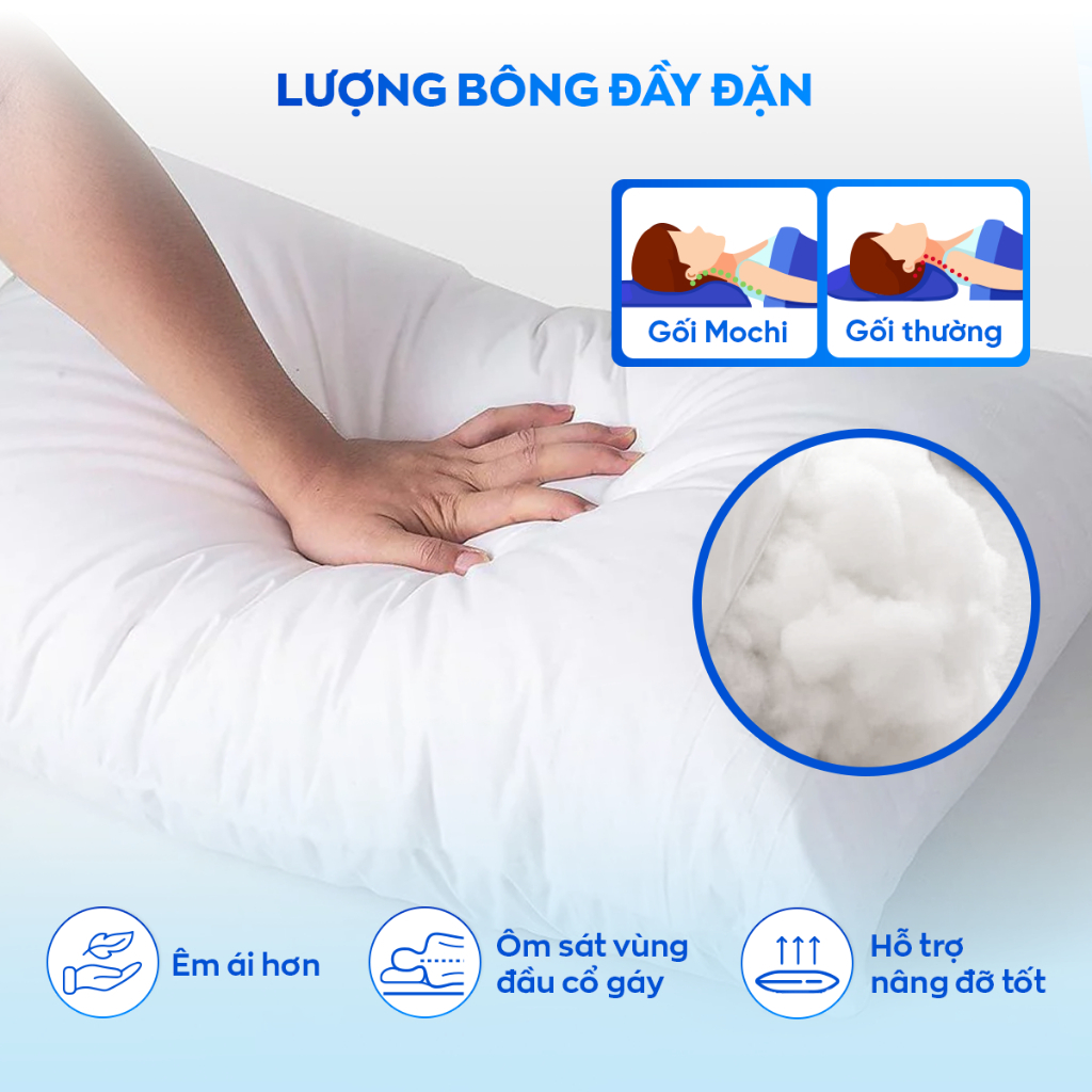 Gối Ngủ Goodnight Mochi Thiết Kế Công Thái Học Cho Mọi Tư Thế Ngủ 45x65 cm