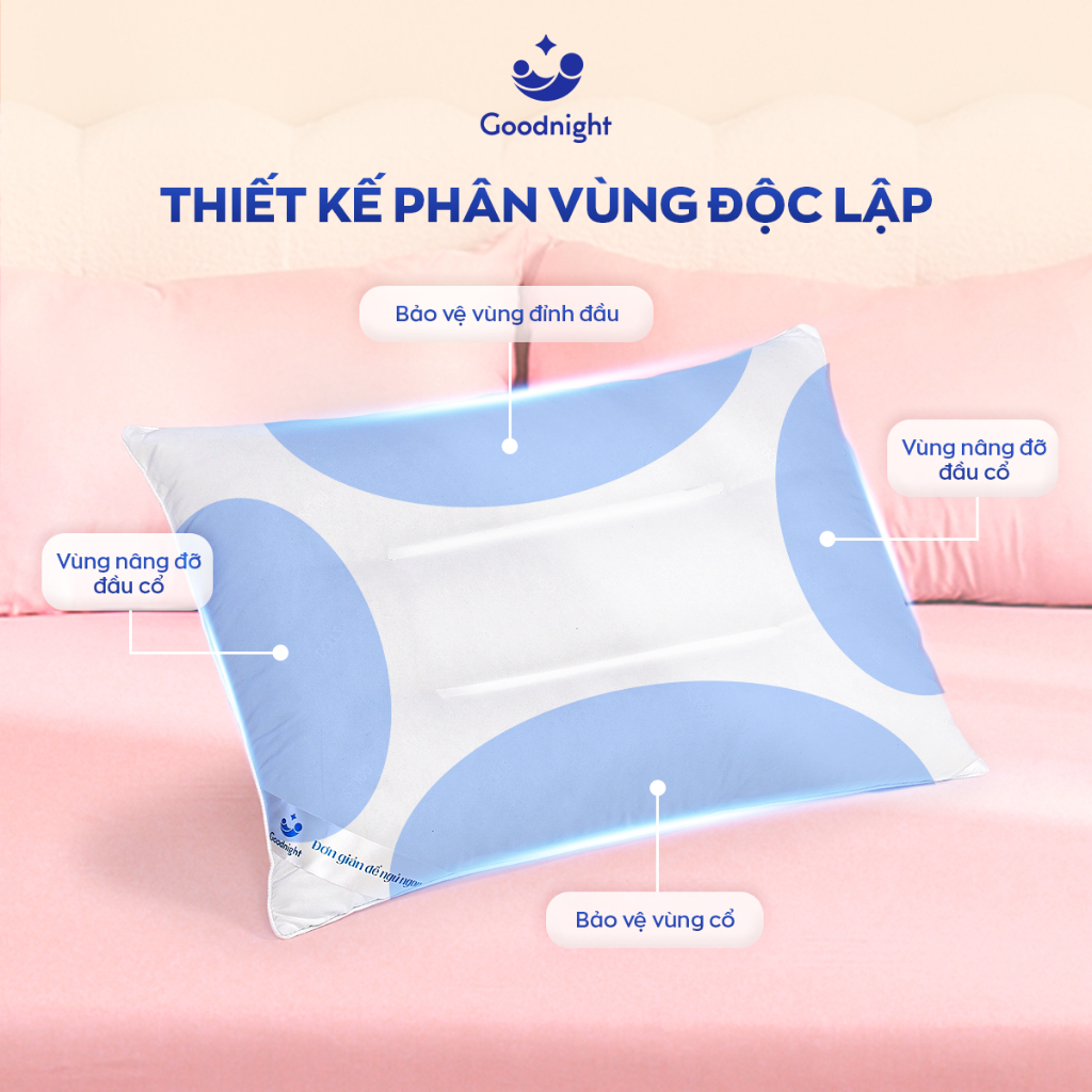 Gối Ngủ Goodnight Mochi Thiết Kế Công Thái Học Cho Mọi Tư Thế Ngủ 45x65 cm