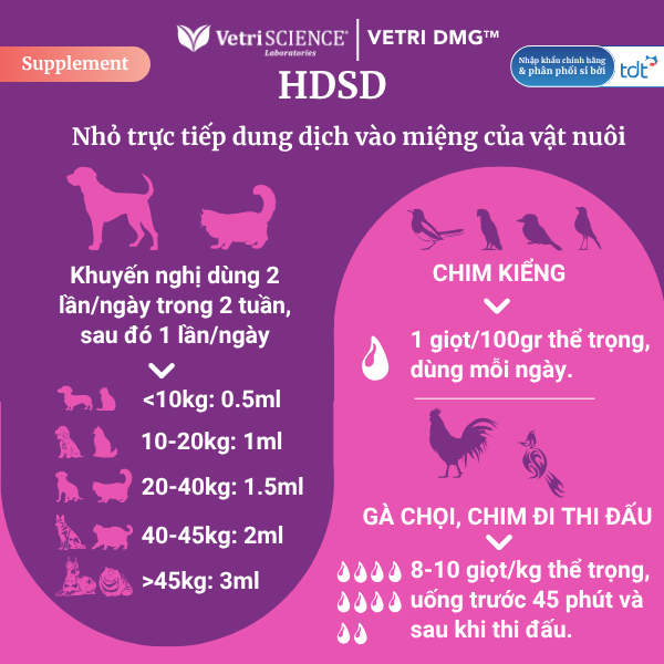 (SUPPLEMENT) DUNG DỊCH HỖ TRỢ MIỄN DỊCH&TĂNG SỨC BỀN CHO THÚ CƯNG VETRI DMG 30ML