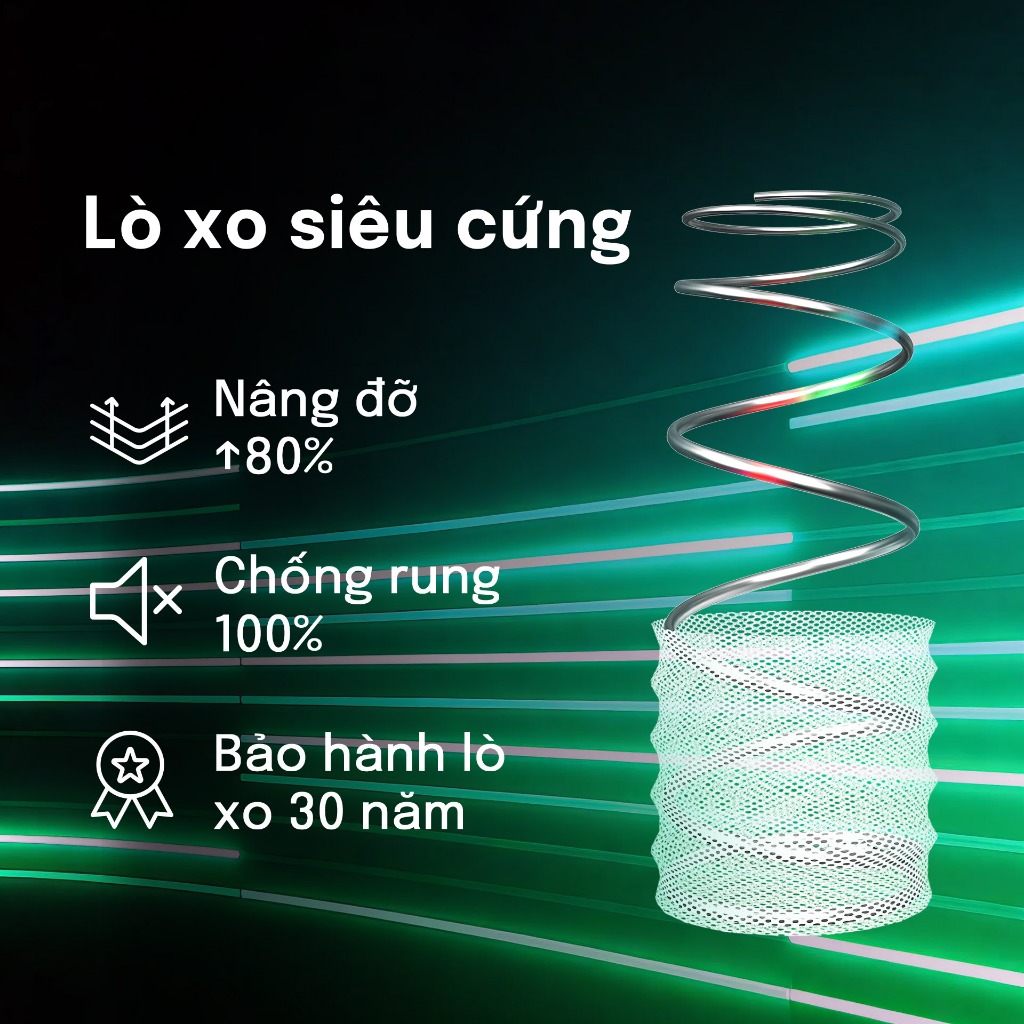 Đệm Lò Xo MossWood - Chống Rung 100% - Không Ảnh Hưởng Người Dịnh - Cố Định Biên Không Sụp