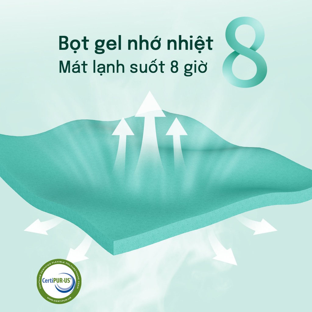 Nệm Lò Xo Túi Độc Lập MOSSWOOD Mát Lạnh - Vải Ice-Silk & Gel Foam Thoáng Khí 25cm