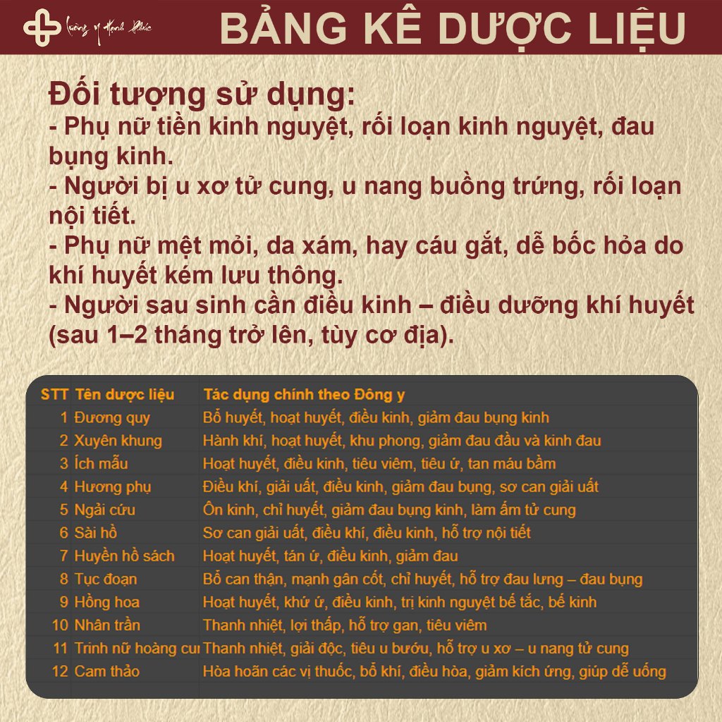 Chất Lượng Trà Nữ Đan - Hỗ Trợ Điều Kinh, Giảm Đau Bụng Kinh