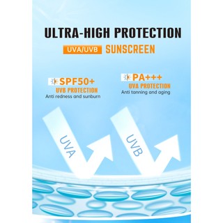 BOBSPF 50+PA+++Kem chống lão hóa dưỡng ẩm chống lão hóa 40g