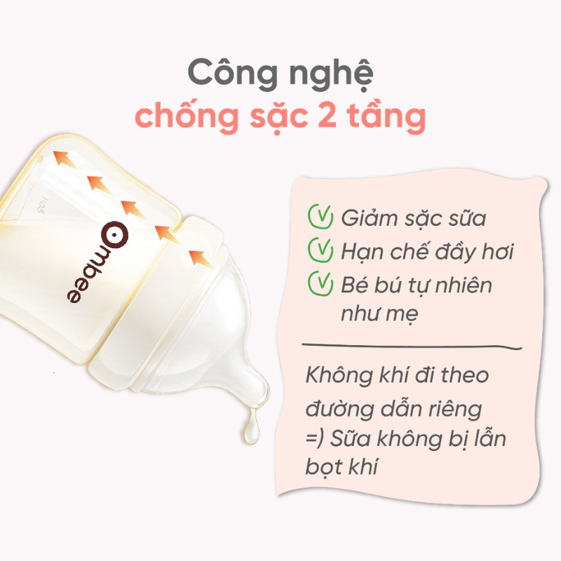 Bình Sữa Ombee Chất Liệu PPSU Phiên Bản Angel Chống Sặc Chống Đầy Hơi Núm Ti Mềm Cổ Rộng - FamilyCare Store