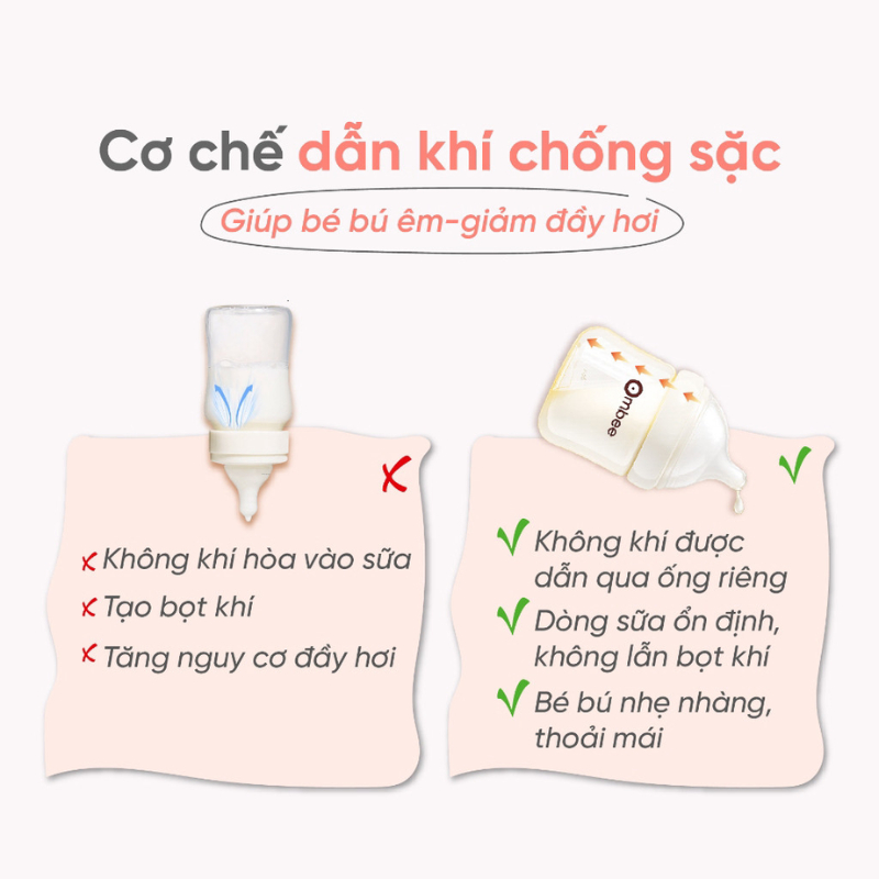Bình Sữa Ombee Chất Liệu PPSU Phiên Bản Angel Chống Sặc Chống Đầy Hơi Núm Ti Mềm Cổ Rộng - FamilyCare Store