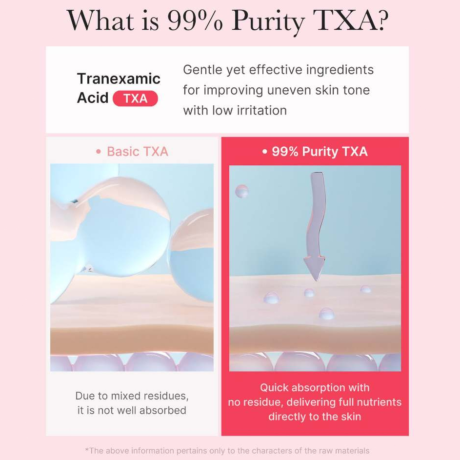 Kem Dưỡng Medicube TXA Niacinamide Capsule Cream 55g / Serum TXA Niacinamide 15% 30ml Dưỡng Sáng Da, Mờ Thâm