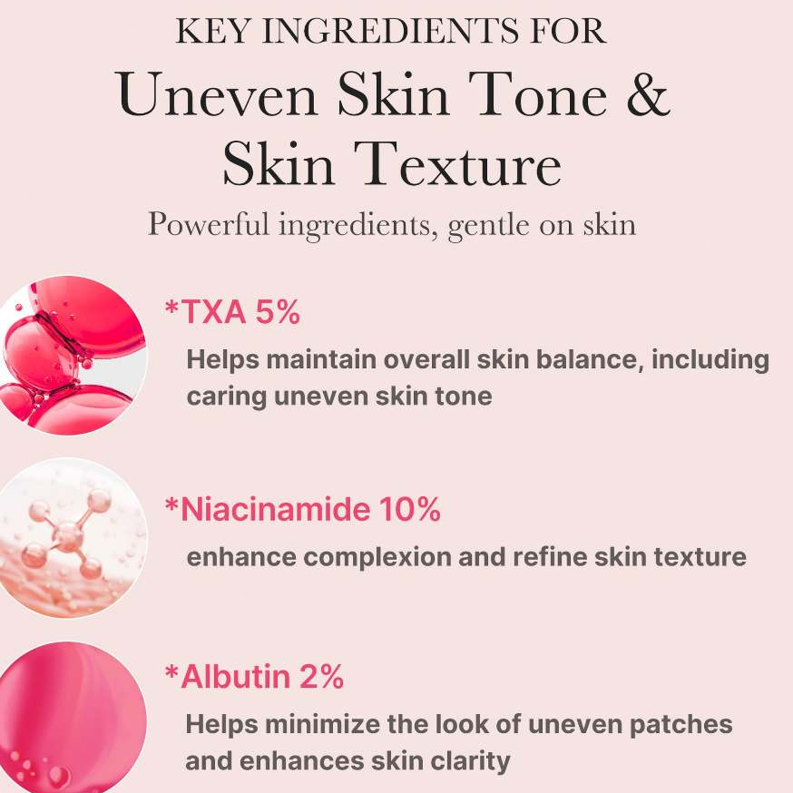 Kem Dưỡng Medicube TXA Niacinamide Capsule Cream 55g / Serum TXA Niacinamide 15% 30ml Dưỡng Sáng Da, Mờ Thâm