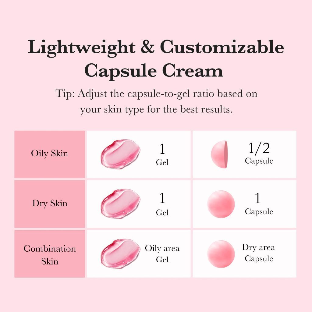 Kem Dưỡng Medicube TXA Niacinamide Capsule Cream 55g / Serum TXA Niacinamide 15% 30ml Dưỡng Sáng Da, Mờ Thâm