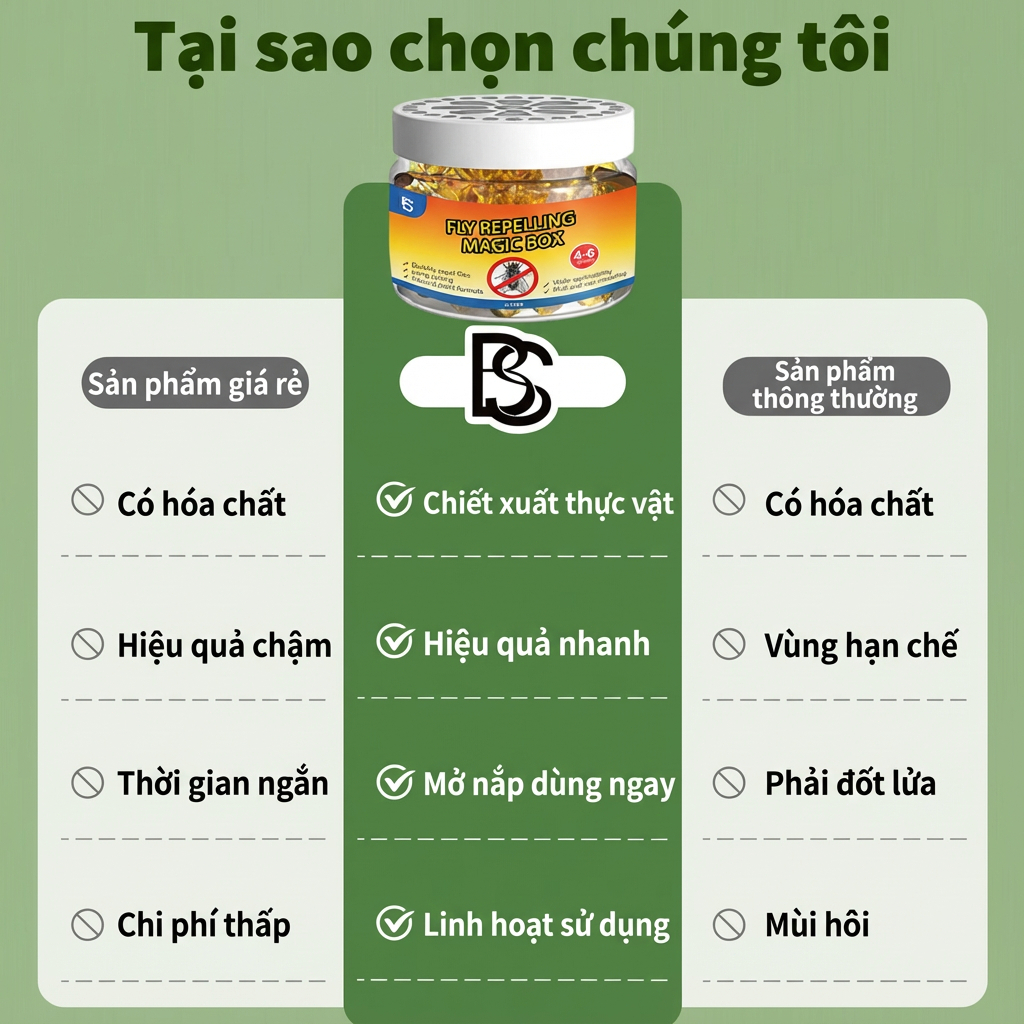Mua 1 Tặng 1 🪰 20 Năm Không Có Ruồi 🪰 Đuổi Ruồi & Muỗi, Diệt Côn Trùng, Nhỏ Gọn & Dễ Mang, Công Thức Mới Nhất Nhật Bản