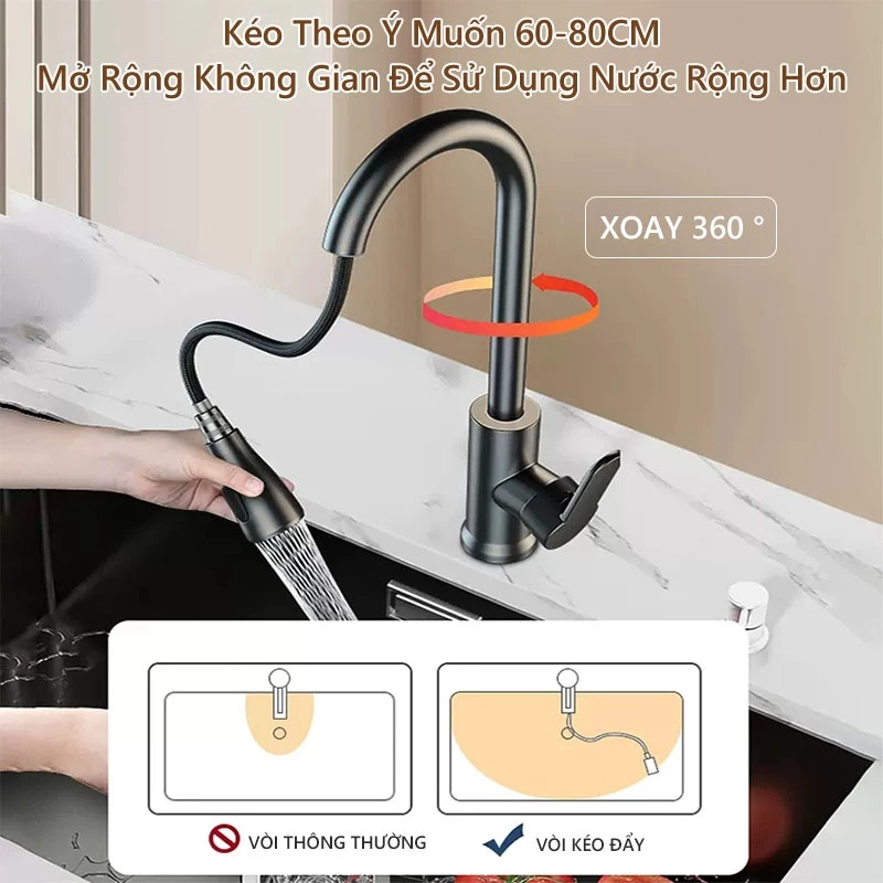 Vòi nước xoay 360 độ, xoay đa hướng cho gia đình, 2 chế độ dễ dàng làm sạch bụi bẩn.