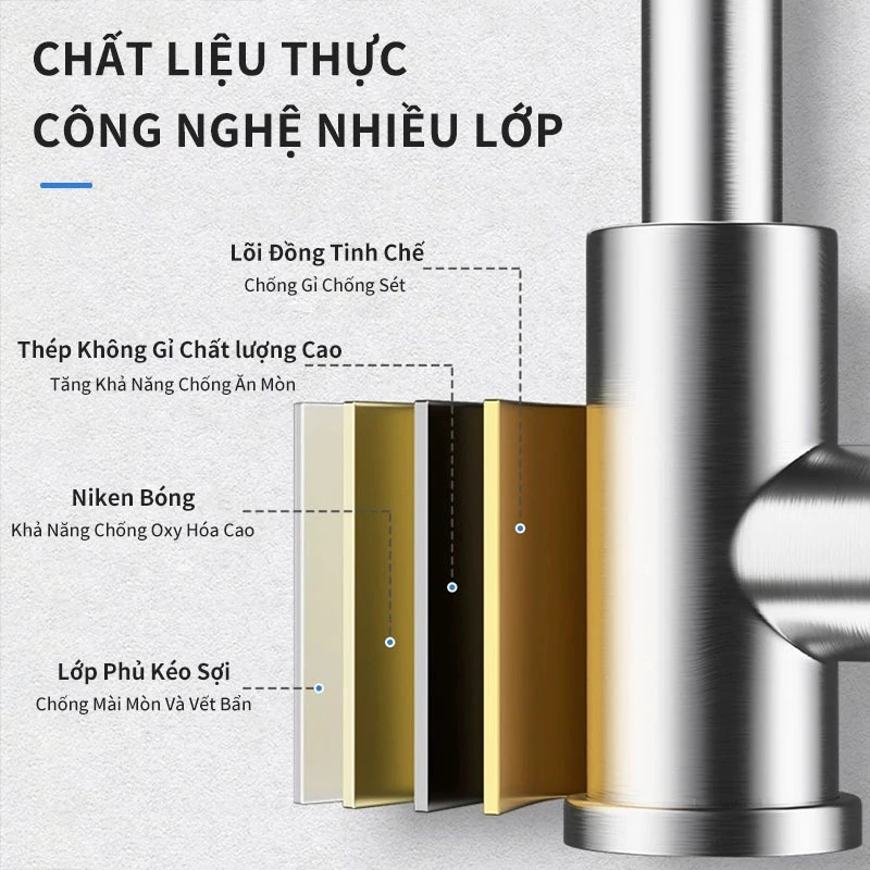 Vòi nước xoay 360 độ, xoay đa hướng cho gia đình, 2 chế độ dễ dàng làm sạch bụi bẩn.