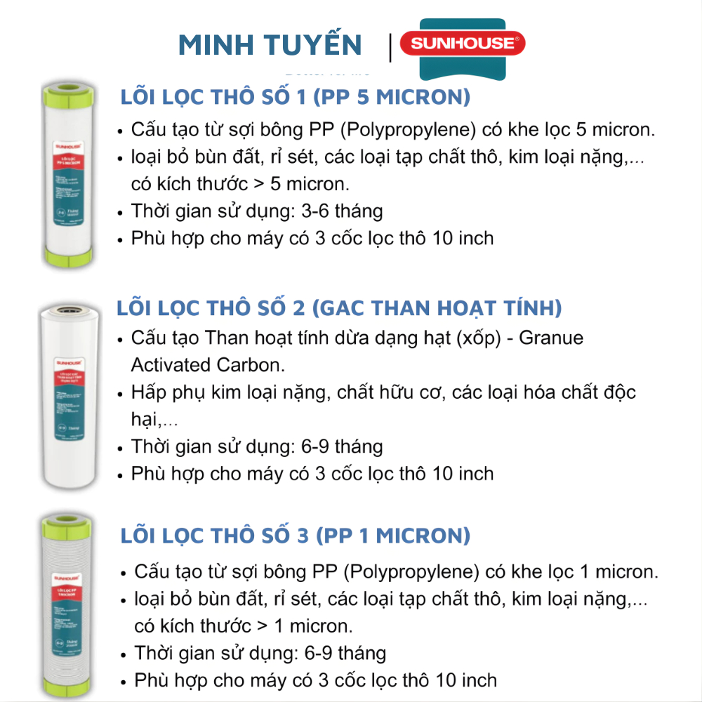 Lõi lọc số 1 Sunhouse lõi PP 5 micron, loại bỏ cặn bẩn kích thước lớn hơn hoặc bằng 5 micron