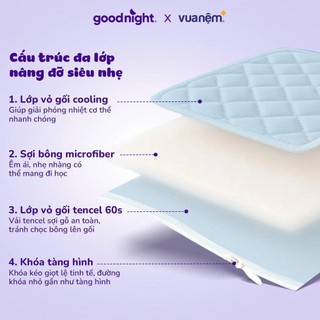 Gối Ngủ Cho Bé Tencel Vua Nệm Goodnight Bebe, Gối Điều Hòa Trẻ Em Mềm Thấm Hút Mồ Hôi 45x30cm