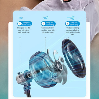 OOKAS Quạt đứng 7 cánh, 8 chế độ gió, kèm remote điều khiển và hẹn giờ.