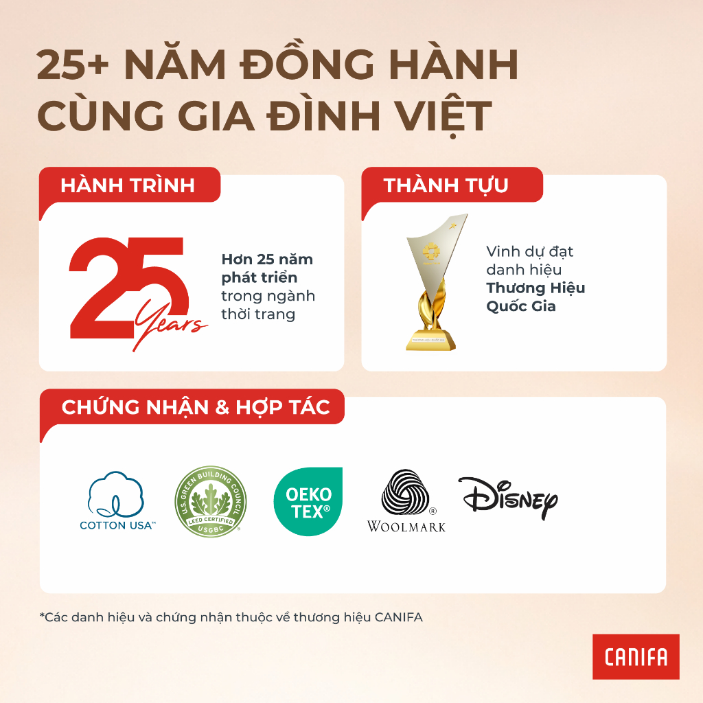 Combo 2 áo ba lỗ nam CANIFA áo mặc nhà sát nách PS26 8LA26A003