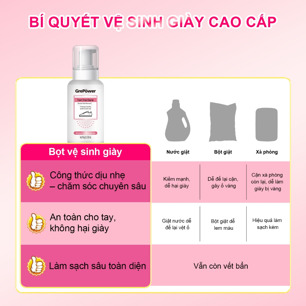 Bọt vệ sinh giày Grepower-Dịu nhẹ không làm hại giày, Lau sạch tức thì, Loại bỏ vết bẩn nhanh chóng