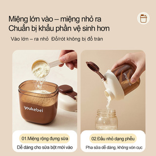 Youkebei Hộp chia sữa bột cho bé 40g nhựa PP tiện dụng mang theo ra ngoài, 1 ngăn nhỏ thần thánh cho bé ăn 1 bữa