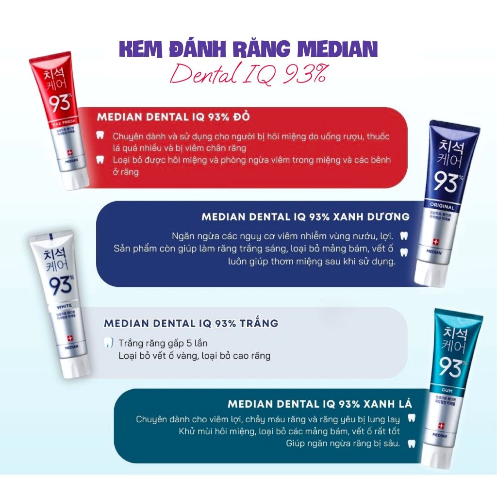 [Chính Hãng] Kem Đánh Răng Hàn Quốc Median Dental IQ - 1 Tuýp