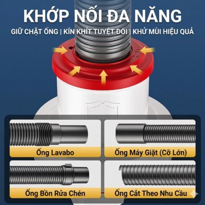 Ngăn mùi bồn rửa chén, Đầu nối silicon có lỗ cắm máy lọc nước chống trào ngược cống