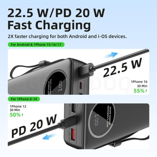 Sạc Dự Phòng 20000mAh GOOJODOQ 9 Cổng PD20W, 22.5W, Dây Cáp Tích Hợp, Màn Hình Số, Đèn Pin