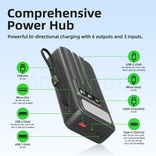Sạc Dự Phòng 20000mAh GOOJODOQ 9 Cổng PD20W, 22.5W, Dây Cáp Tích Hợp, Màn Hình Số, Đèn Pin