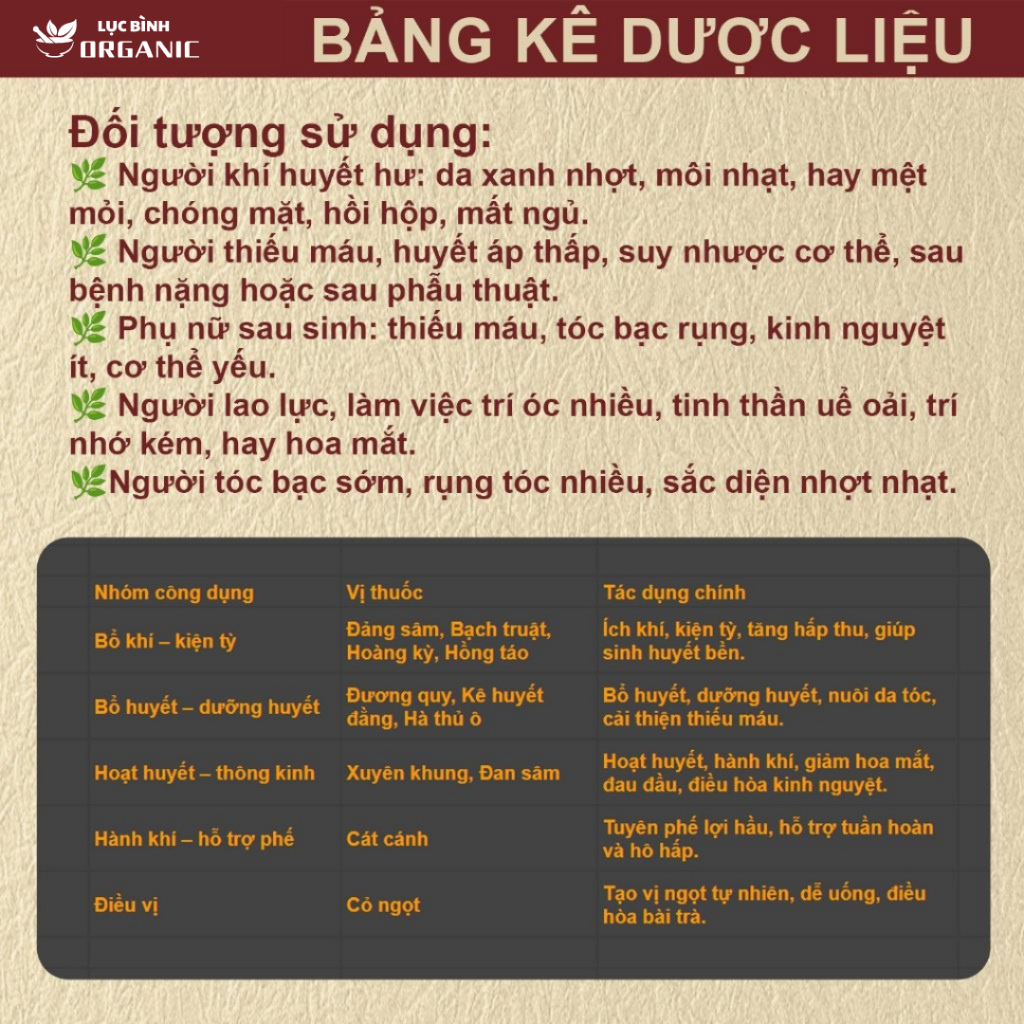 Trà Bổ Khí Huyết - 10 Vị Thảo Mộc Nuôi Dưỡng Cơ Thể, Tăng Tuần Hoàn, Giảm Mệt Mỏi, Giúp Da Tươi Sáng, Tóc Chắc Khỏe