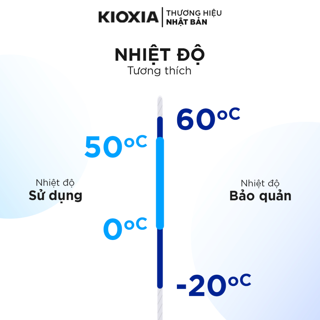 USB KIOXIA U301 siêu bền 32GB/64GB/128GB/256GB USB 3.2 Type-A, Made in Japan, BH 5 năm