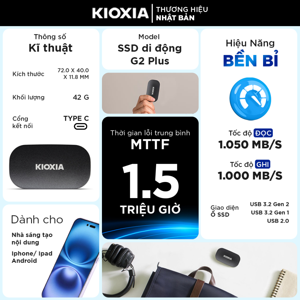 Ổ Cứng SSD Di Động KIOXIA PLUS G2 Dluong 500GB / 1TB / 2TB đọc 1050mbs / ghi 1000MBs - BH 5 Năm