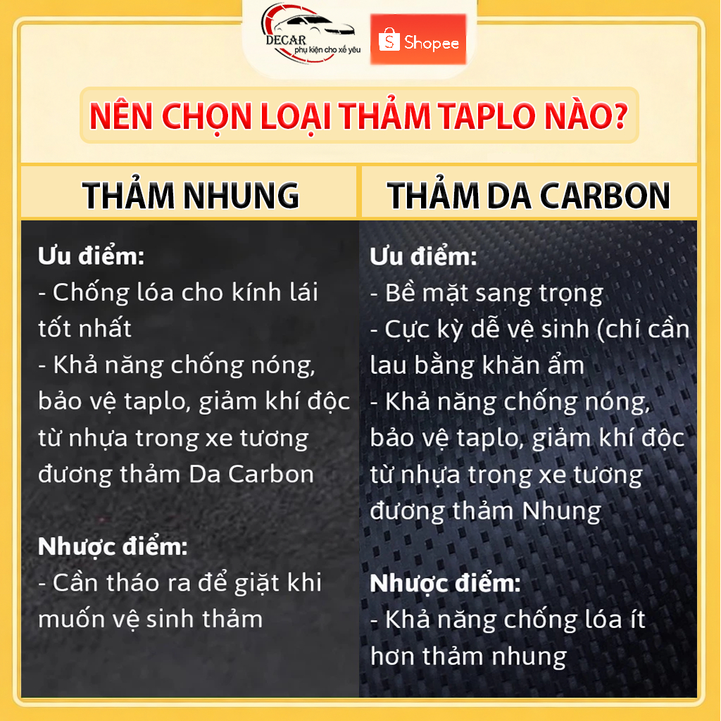 Thảm Taplo Ô Tô Da Cacbon, Nhung Lông Cừu Cao Cấp Xe Vinfast VF3 Chống Nắng, Chống Trượt, Giảm Nhiệt Bảo Vệ Taplo