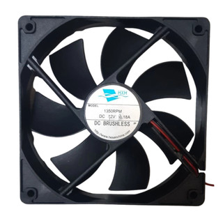 Quạt Tản Nhiệt Fan 12V- Kích Thước 8cm, 12cm- Hàng tháo máy nhiều hãng nhiều chỉ số Ampe khác nhau