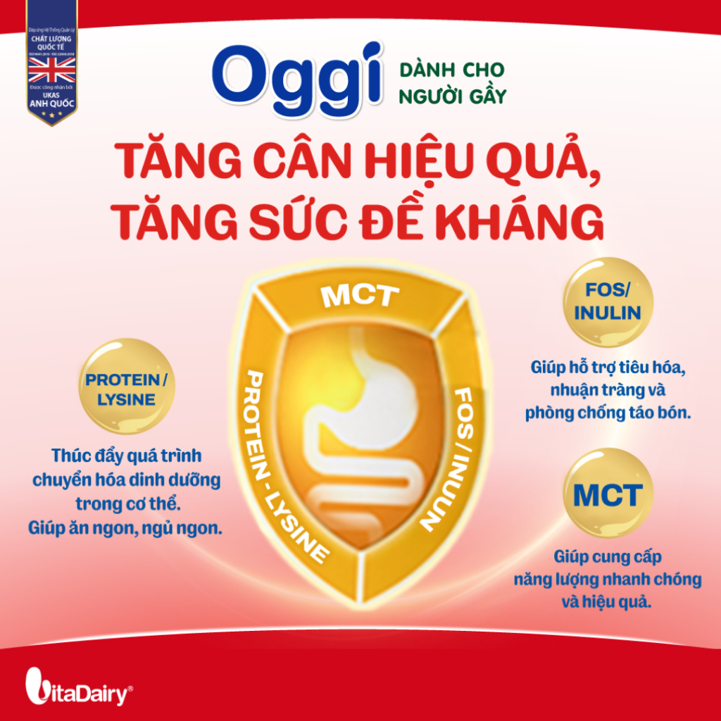 [COMBO 3 LON] Sữa bột Oggi dành cho người gầy - Bổ sung năng lượng, hỗ trợ tăng cân khoẻ - Lon 900g
