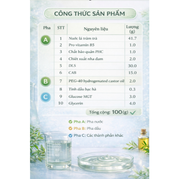 NGUYÊN LIỆU PEG 40 HYDROGENATED CASTOR OIL - chất nhũ hóa