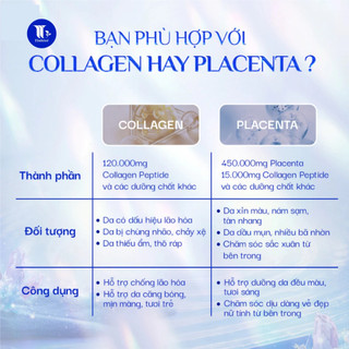Nước Uống 82X Collagen Classic Hỗ Trợ Làm Đẹp Da, Phòng Ngừa Lão Hóa, Cải Thiện Nếp Nhăn 500ml/Chai