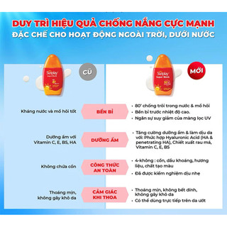 Kem Chống Nắng Sunplay SPF50+ PA++++ 30G, Chống Tia UVA UVB, Dùng Cho Mặt Và Toàn Thân, Không Cồn