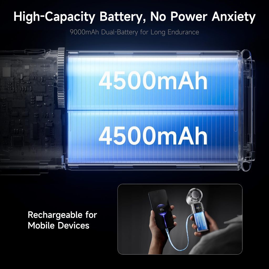 Tiankeplus TF50 Quạt Cầm Tay Mini Sò Lạnh Pin Siêu Bền 9000mAh Tích Hợp Sạc Dự Phòng & Đèn Pin Gấp gọn quạt tích điện mi