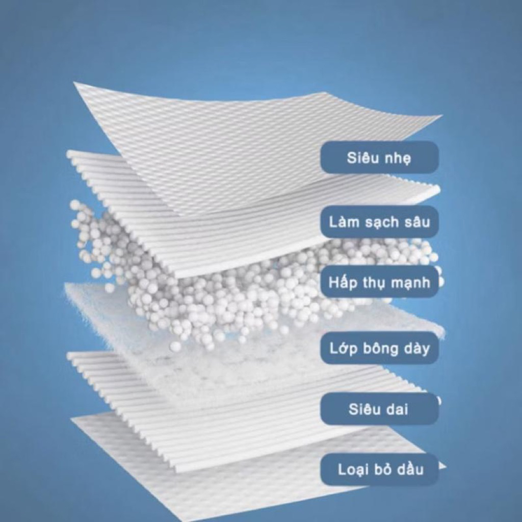 Khăn ướt Lau bếp đa năng 1 gói 80 miếng, Giấy lau bêp mềm mại Hương hạt chanh thơm