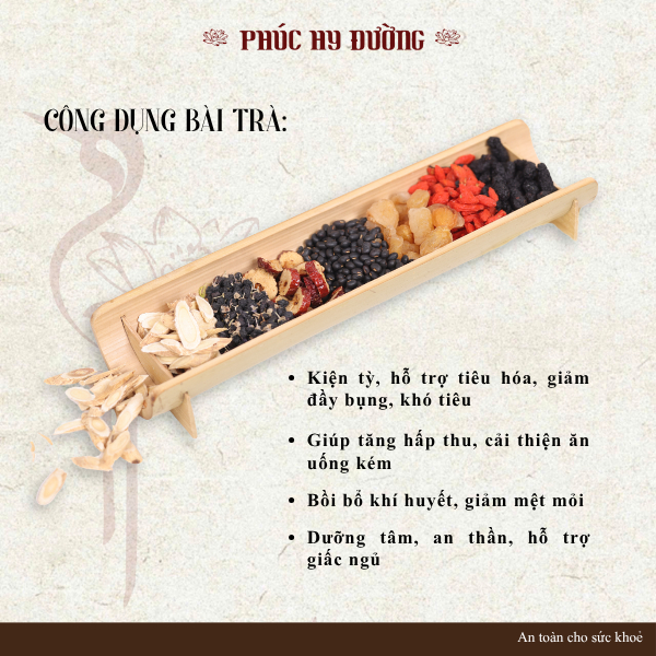 Trà An Tỳ Phúc Hy Đường - Kiện tỳ, hỗ trợ tiêu hóa, hỗ trợ cải thiện ăn uống kém, bồi bổ khí huyết