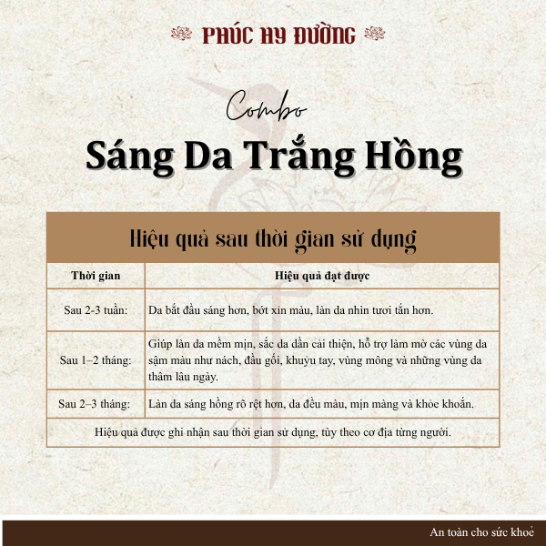 Combo Sáng Da Trắng Hồng Phúc Hy Đường - Hỗ trợ dưỡng huyết, nuôi dưỡng làn da từ bên trong và chăm sóc da từ bên ngoài