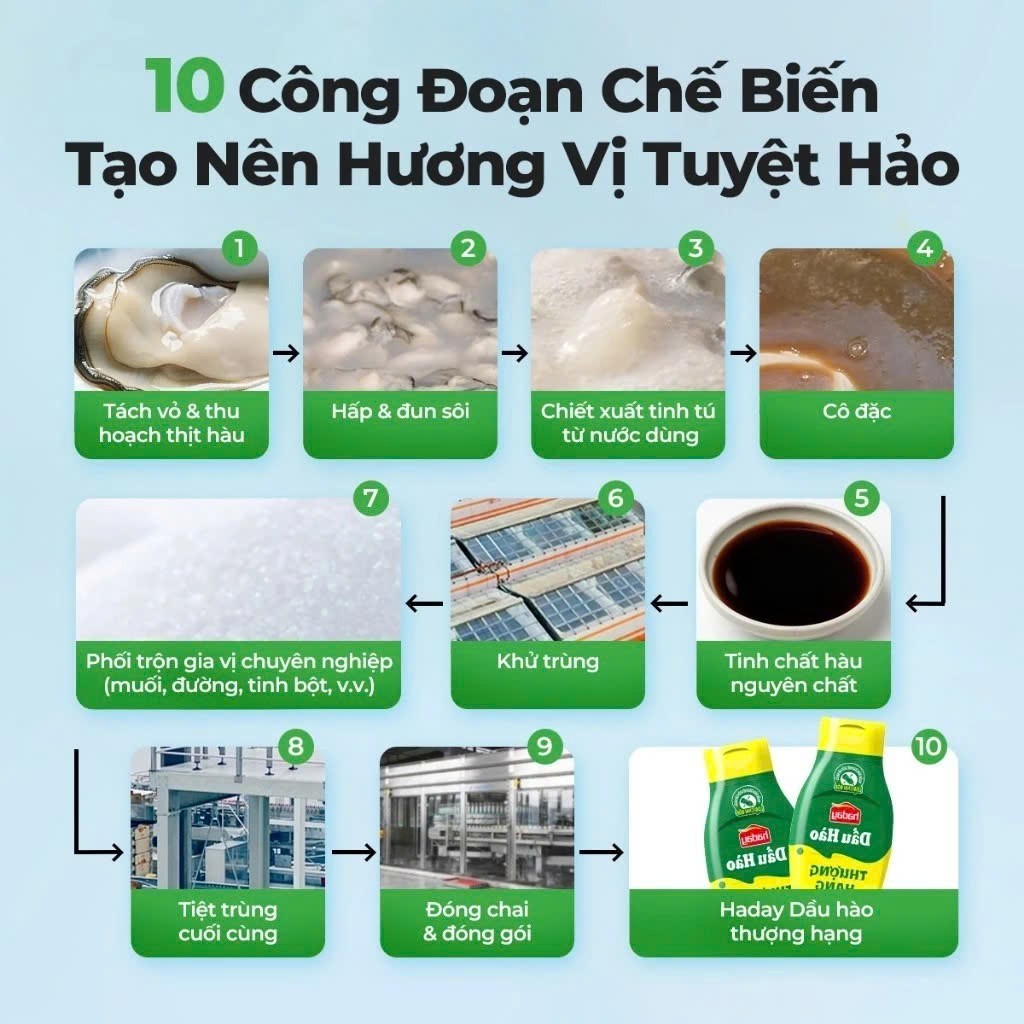 Dầu Hào Thượng Hạng Haday 590g Đậm Đà, Gia Vị Nêm Sẵn Ướp Xào Nấu Chuẩn Vị Trung Hoa