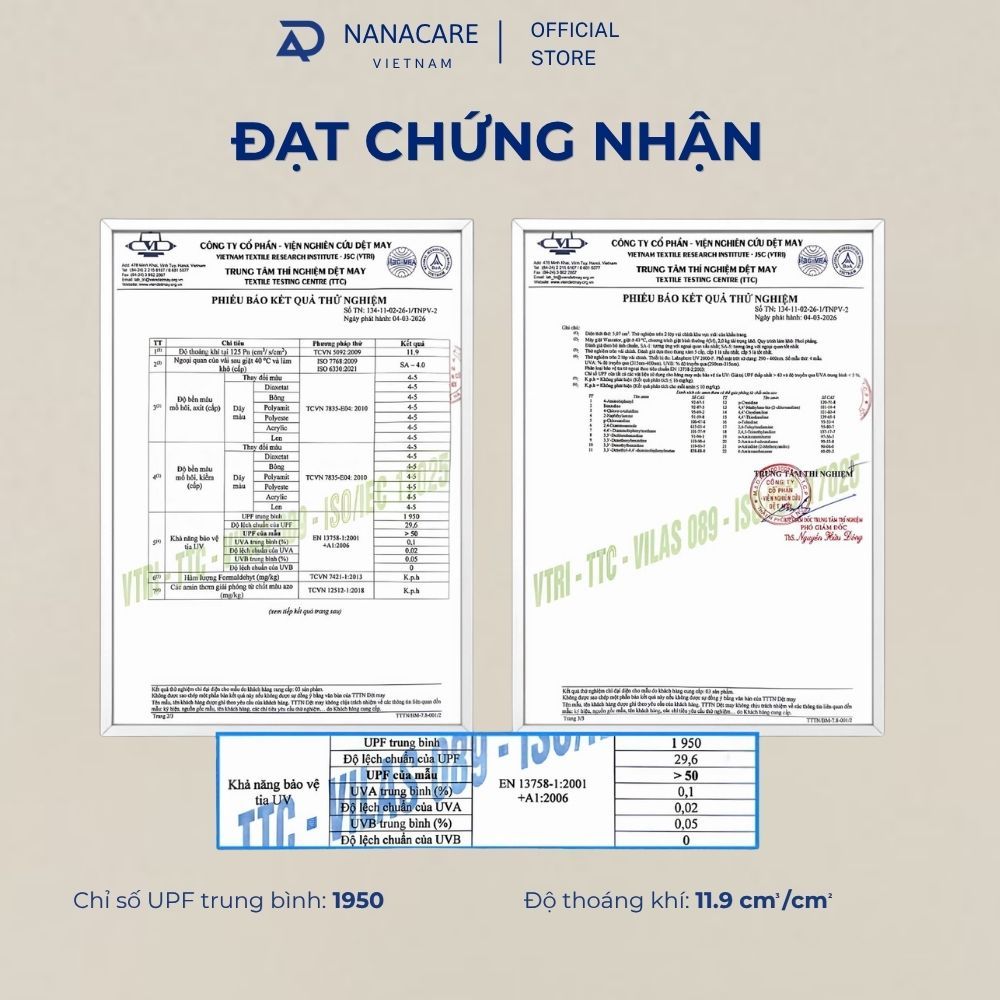 [ Nâng Cấp UPF1000+] Khẩu Trang Thu Đông Chống Uv Nanacare, Khẩu Trang Chống Nắng Dày Dặn Dành cho Nam Và Nữ [P1]