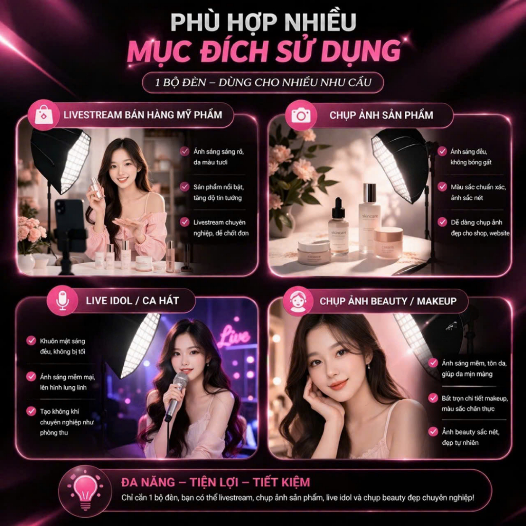Đèn trợ sáng livestream, Softbox Tổ Ong cao cấp Đèn Bát Giác Bediro chân 2m8 trợ sáng chụp ảnh sản phẩm, beauty ,makup