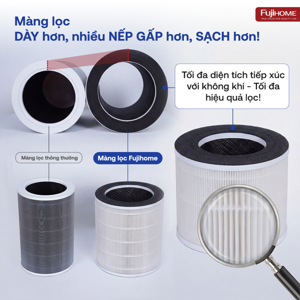 Màng lọc cho máy lọc không khí AP5GRAND-H13+CARBON Nhập Khẩu FUJIHOME, lõi lọc không khí cao cấp