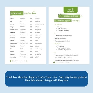 Sách - Sổ tay kiến thức Toán Văn Anh, Lý Hóa Sinh, Lịch sử - Địa Lý Lớp 6,7,8,9 - MCBooks Chính Hãng