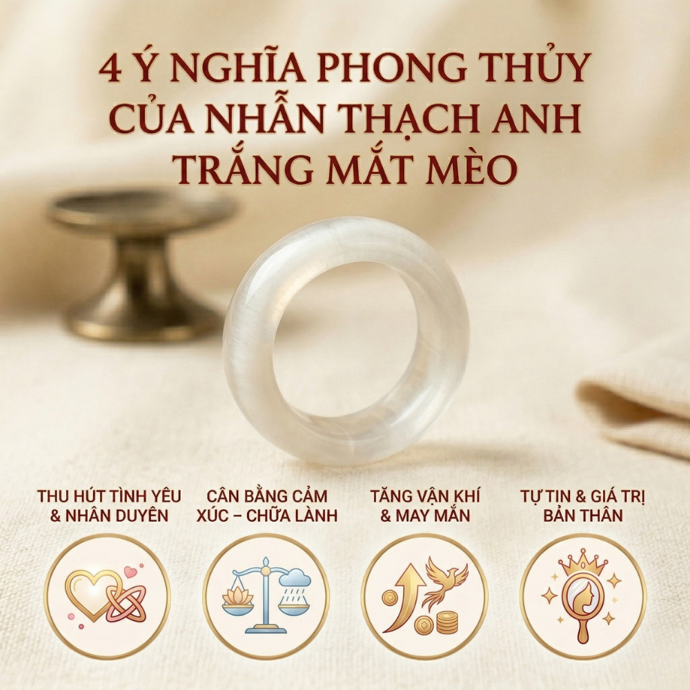 Nhẫn đá thạch anh phong thủy Lộc Tụ Các trắng mắt mèo tinh xảo thu hút năng lượng mang lại may mắn