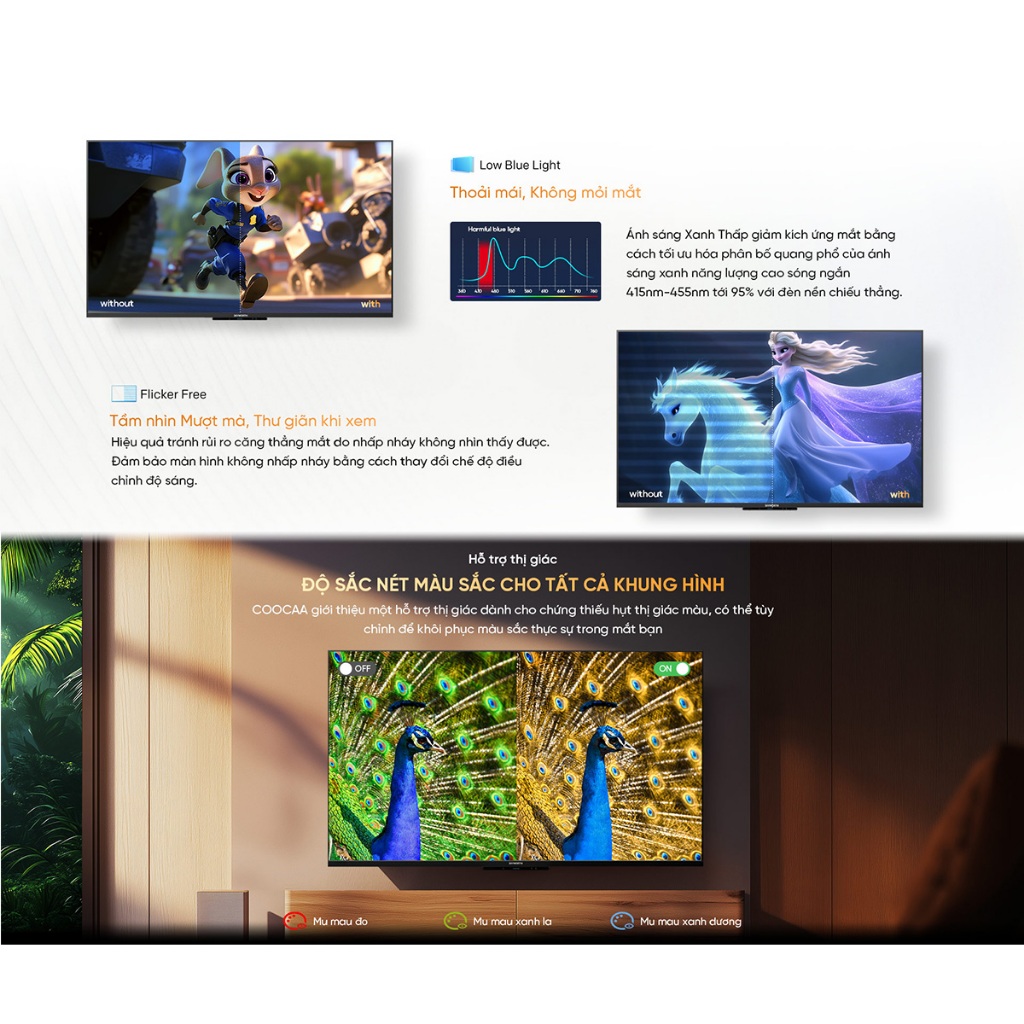 [Miễn phí lắp đặt HN-HCM] Google Tivi Coocaa 4K 65 Inch - Model 65Y84 | BigBuy360 - bigbuy360.vn