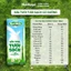 Thùng 24 Hộp Sữa Tươi Tươi Sạch NutiMilk 180ml