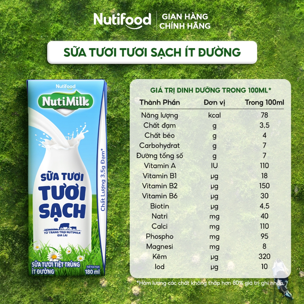 COMBO 2 Thùng 48 Hộp Sữa Tươi Tươi Sạch NutiMilk (1 Có Đường - 1 Ít Đường) 110ml