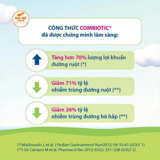 Sữa bột công thức HiPP Organic Combiotic (đủ số)