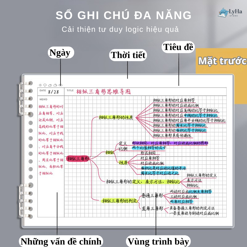 Sổ Còng B5 Ghi Chép Soạn Thảo , 120 Trang Vẽ Sơ Đồ Tư Duy , Luyện Từ Vựng , Lên Mục Tiêu Công Việc cho HSSV